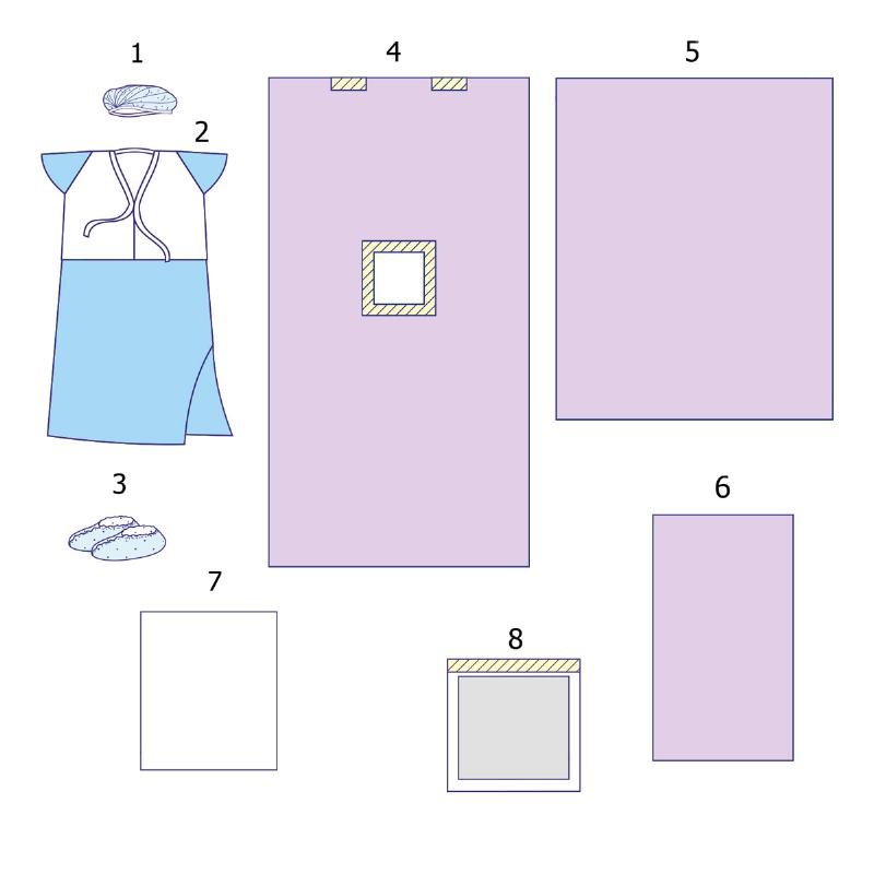 Комплект одягу та покриттів операційних для кесаревого розтину №2 Taipan-Pharm стерильний